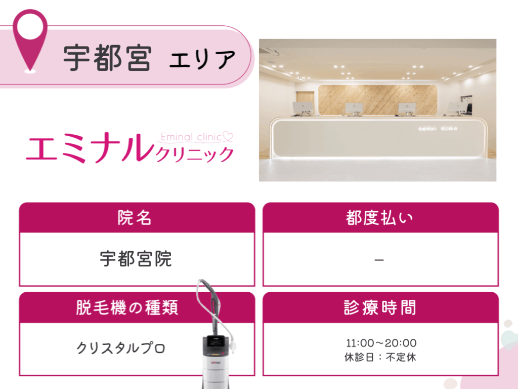 エミナルクリニック宇都宮院