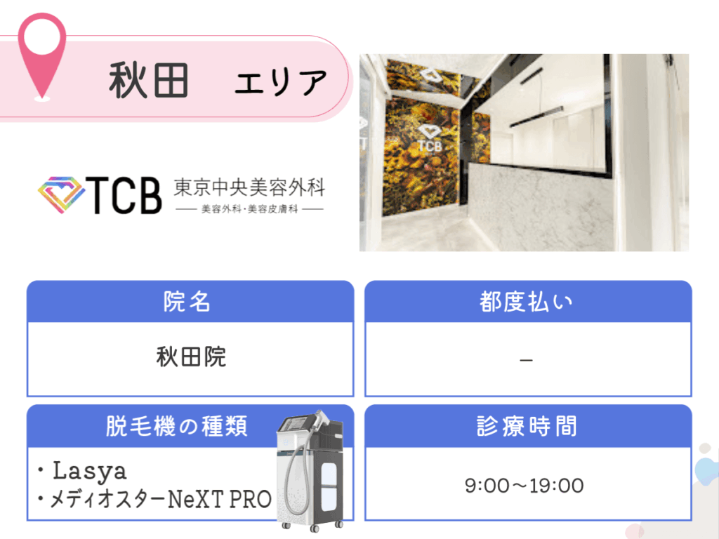 TCB東京中央美容外科秋田院