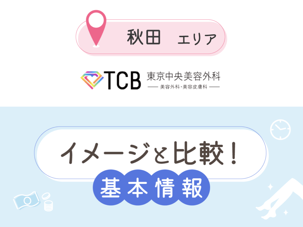 TCB東京中央美容外科秋田院の基本情報