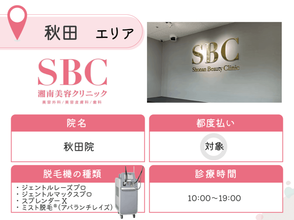 湘南美容クリニック秋田院