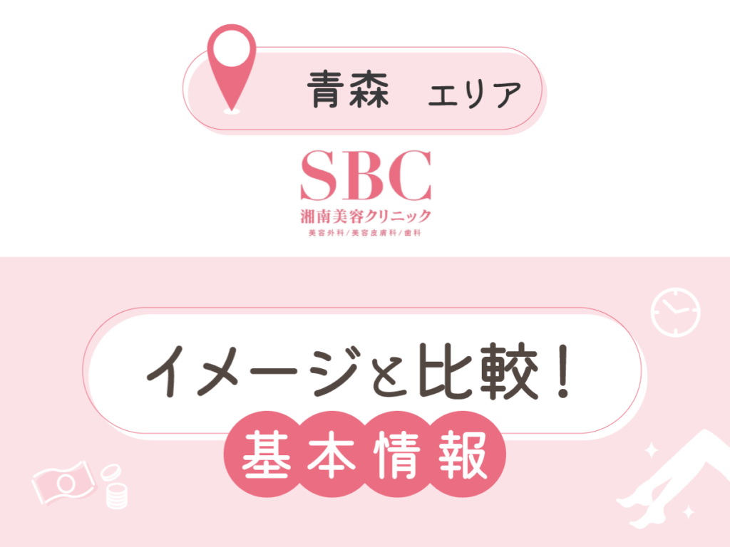 湘南美容クリニック青森院の基本情報