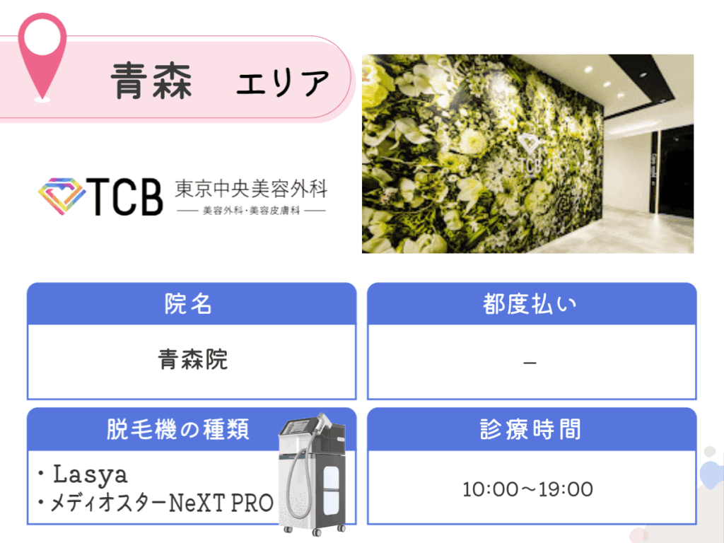 TCB東京中央美容外科青森院