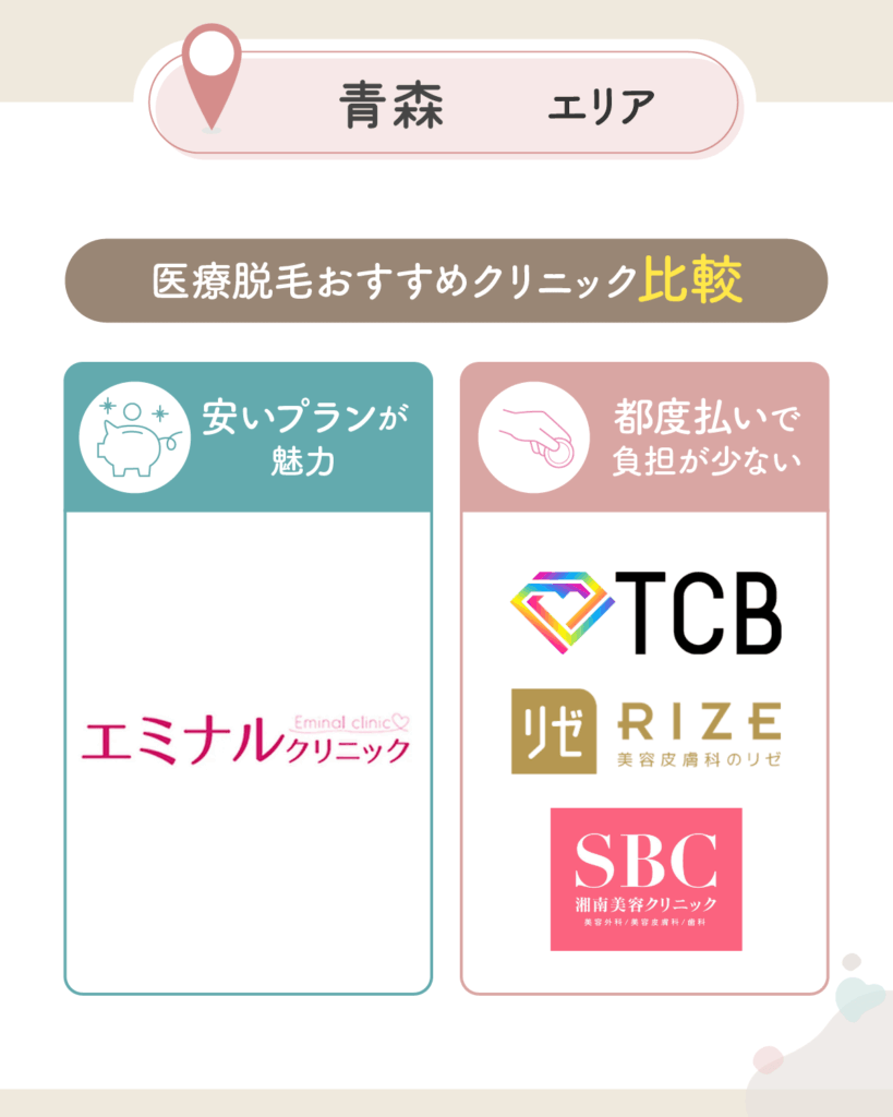 青森の医療脱毛おすすめクリニック比較一覧表を紹介