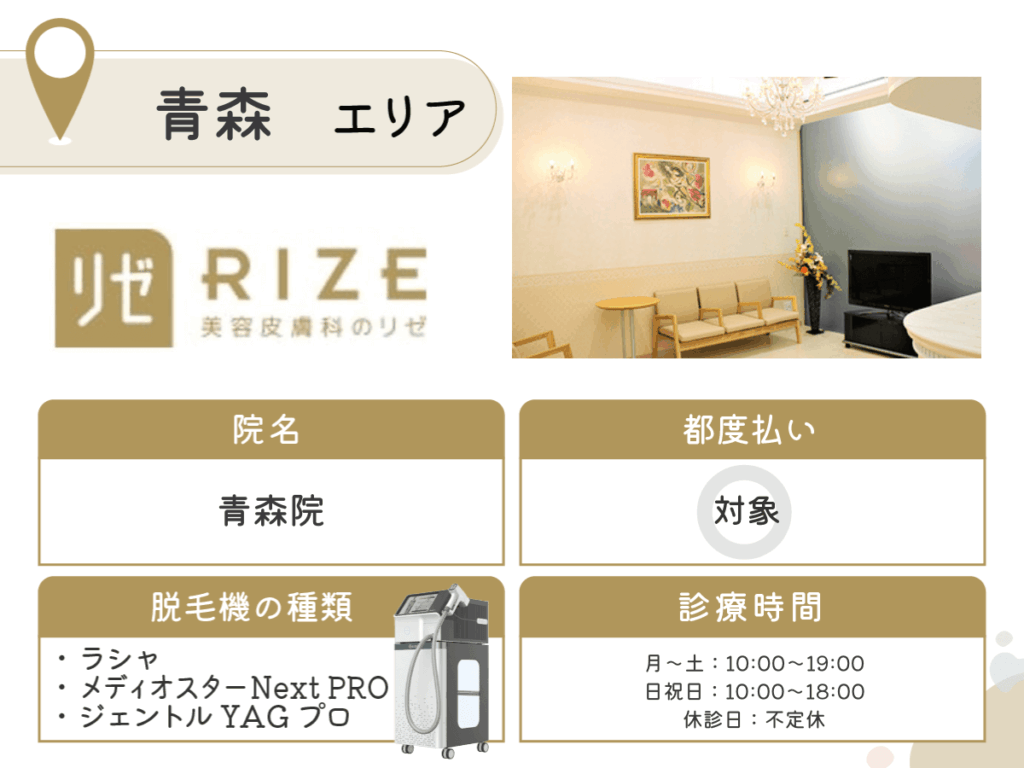 リゼクリニック青森院