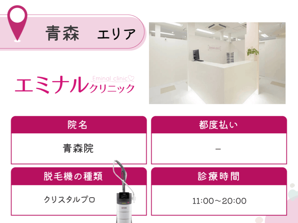 エミナルクリニック青森院