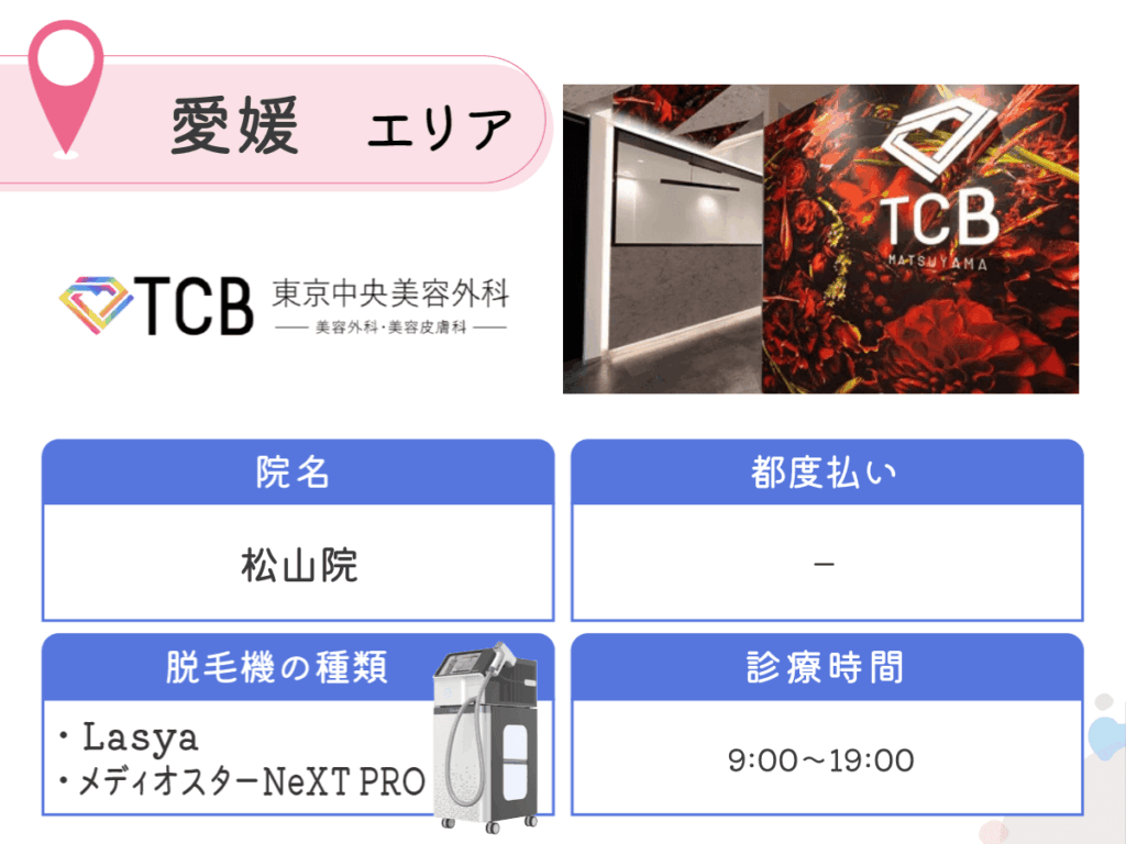 TCB東京中央美容外科松山院