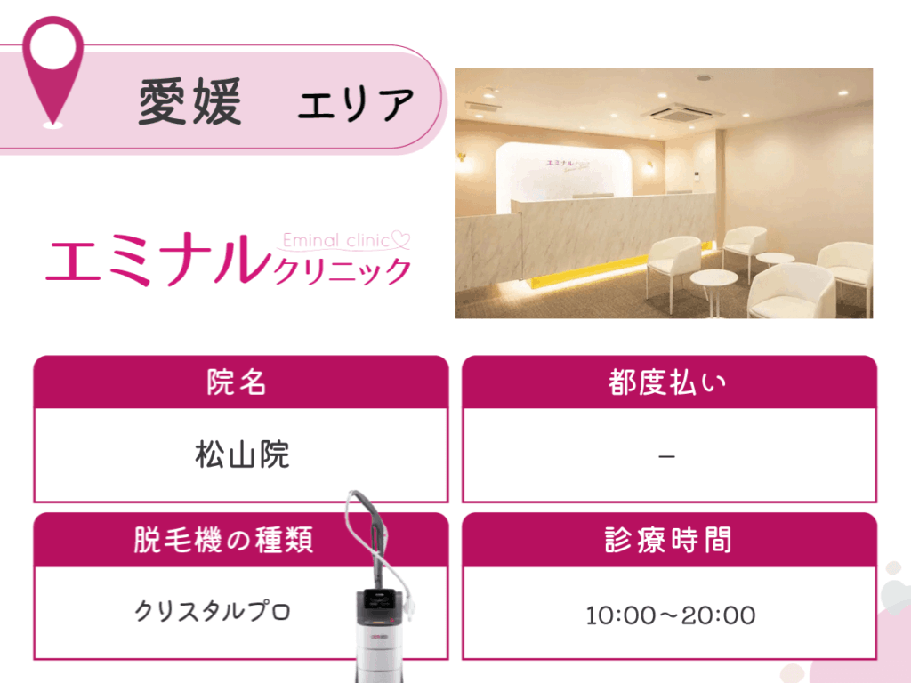 エミナルクリニック松山院