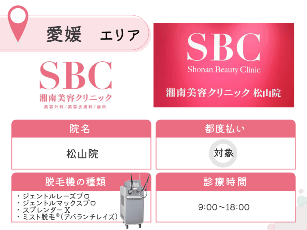 湘南美容クリニック松山院