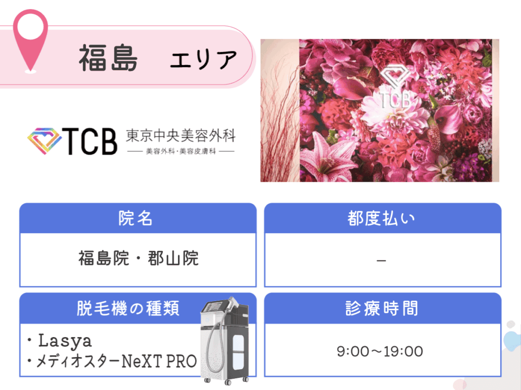 TCB東京中央美容外科福島院・郡山院