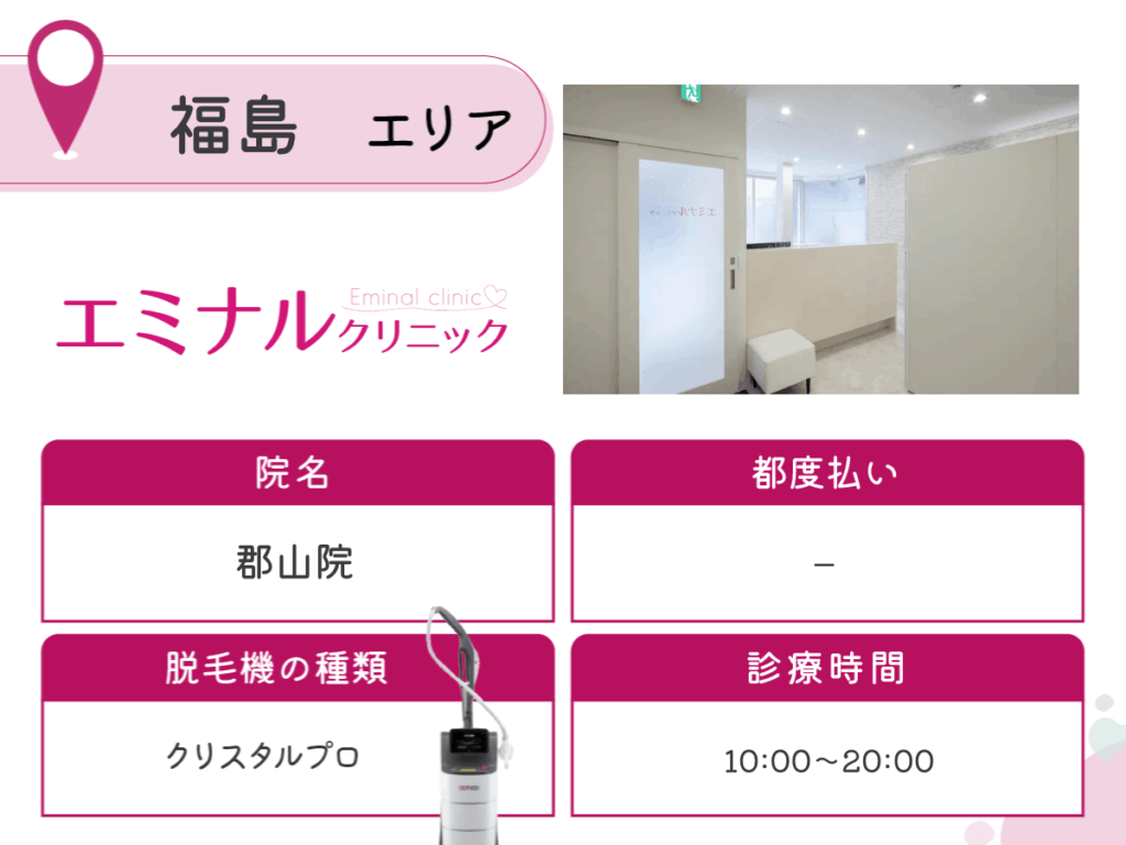 エミナルクリニック郡山院