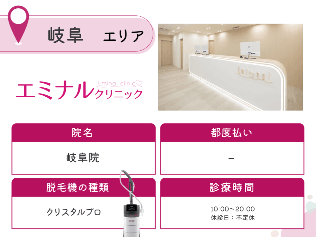 エミナルクリニック岐阜院