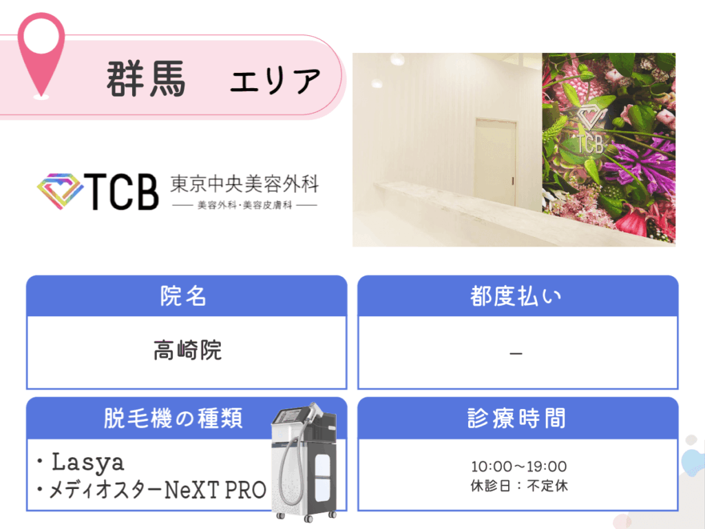 TCB東京中央美容外科高崎院