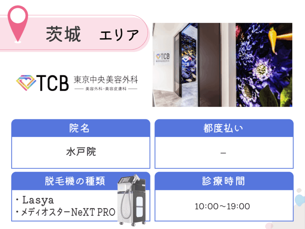 TCB東京中央美容外科水戸院