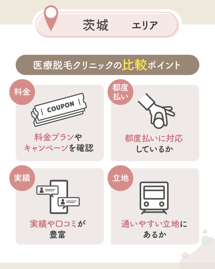 茨城の医療脱毛おすすめクリニック5選で初心者向けのポイント解説