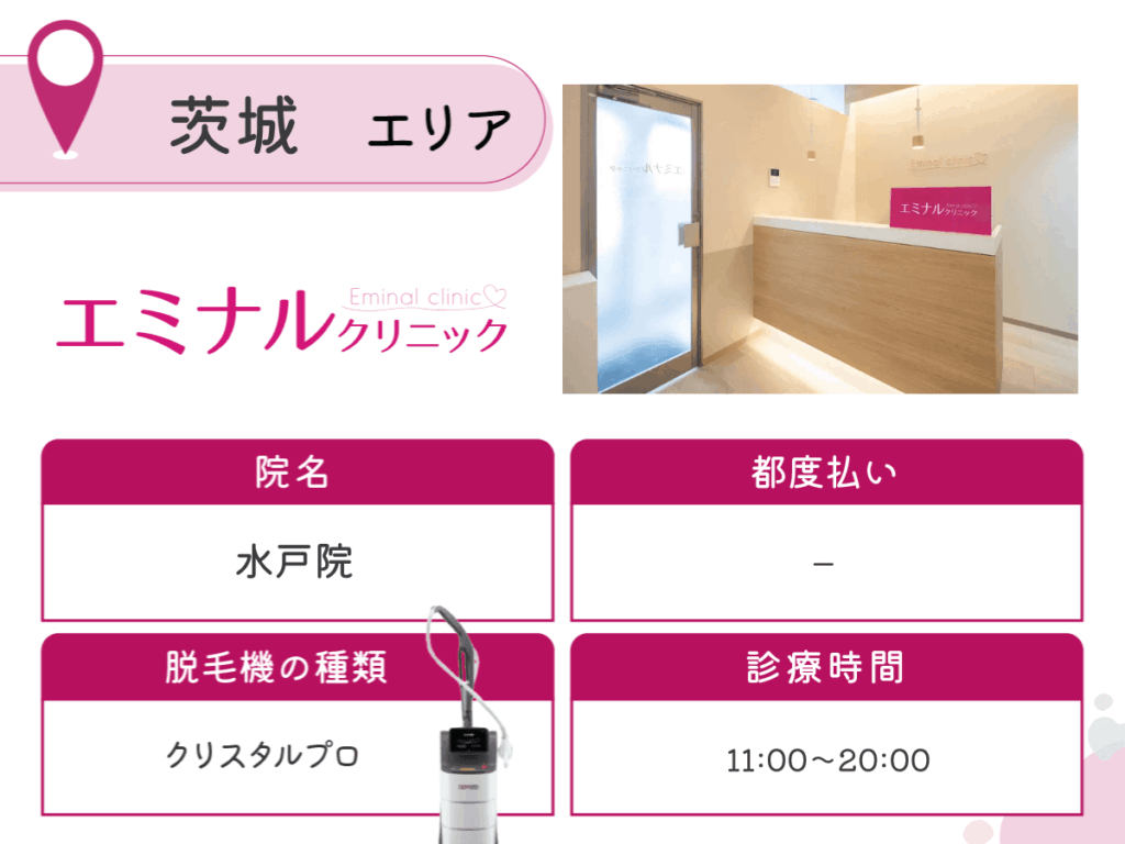 エミナルクリニック水戸院