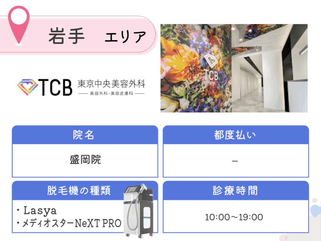 TCB東京中央美容外科盛岡院