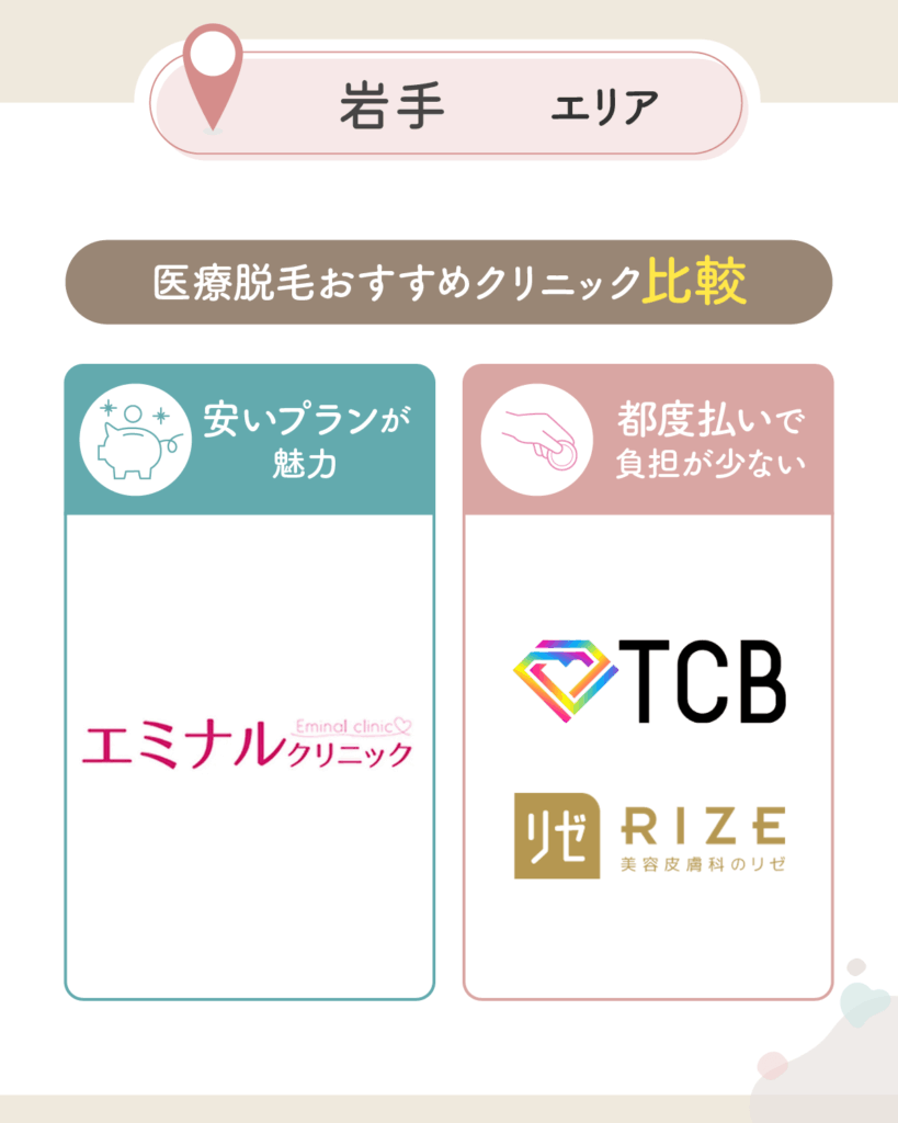 岩手の医療脱毛おすすめクリニック比較一覧表を紹介
