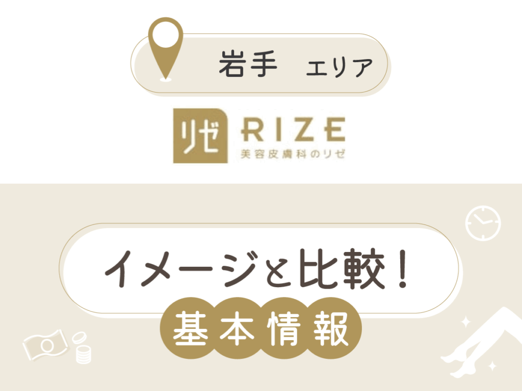 リゼクリニック盛岡院の基本情報