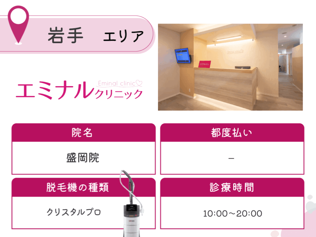 エミナルクリニック盛岡院