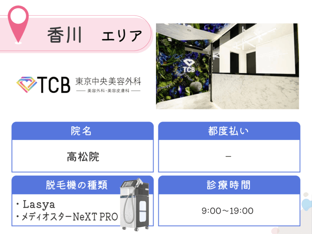 TCB東京中央美容外科高松院