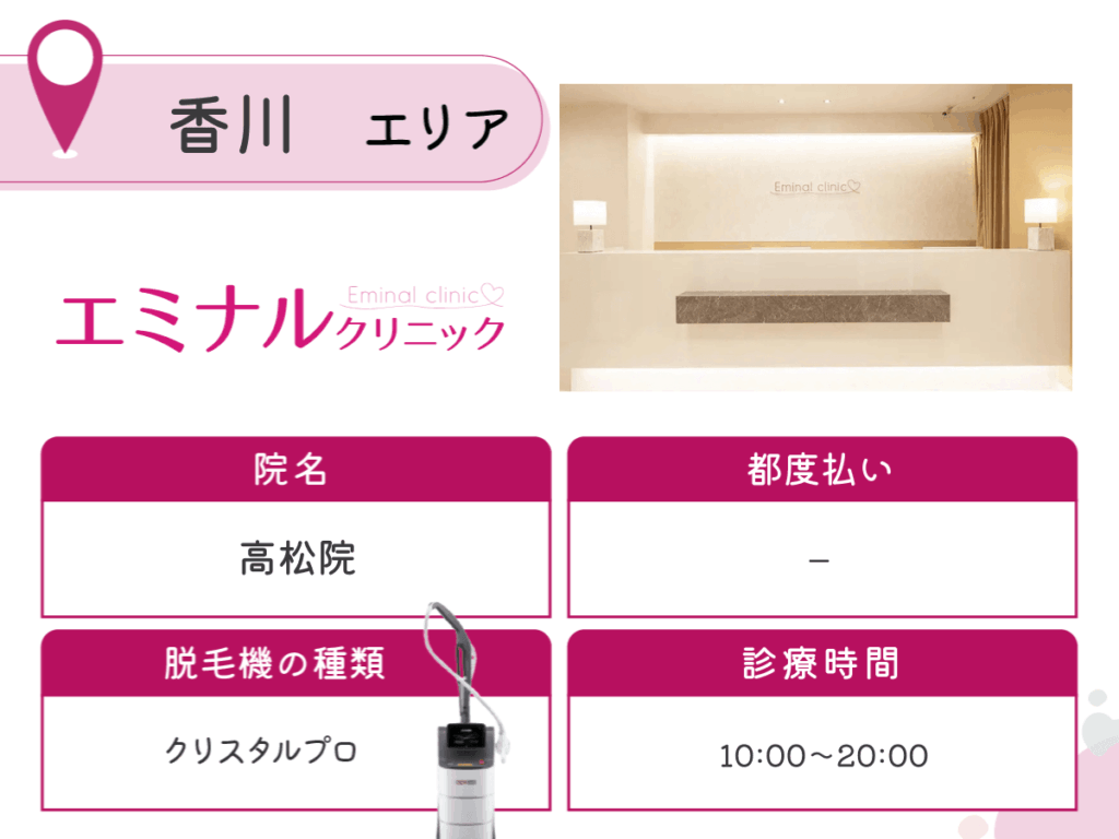 エミナルクリニック高松院