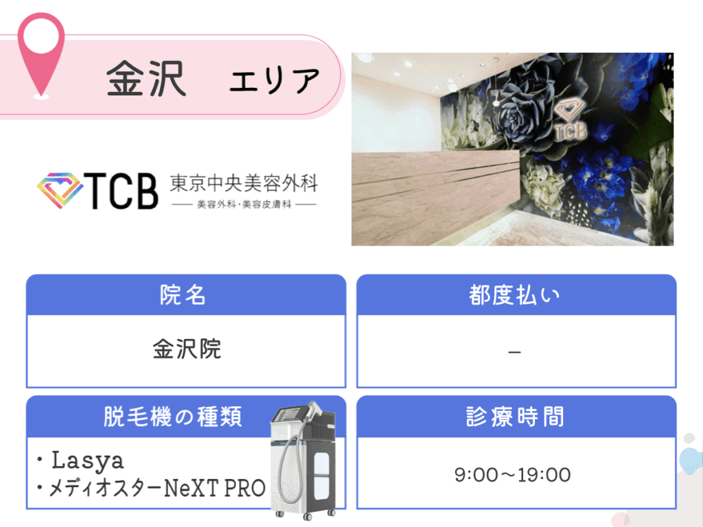 TCB東京中央美容外科金沢院