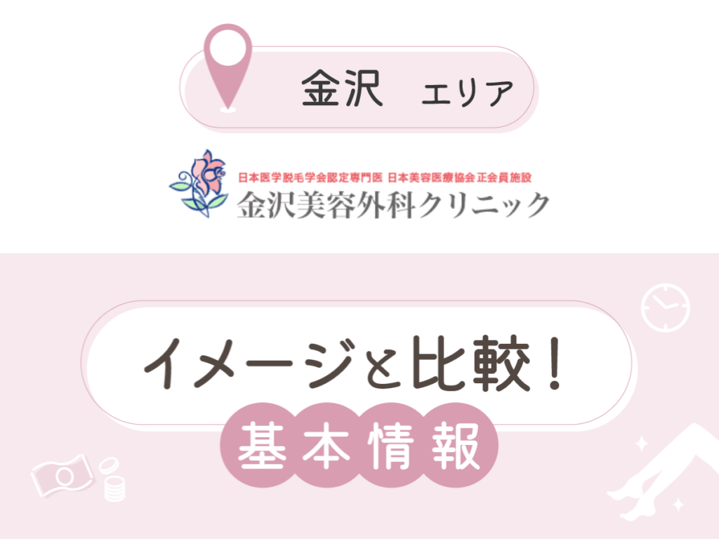 金沢美容外科クリニック