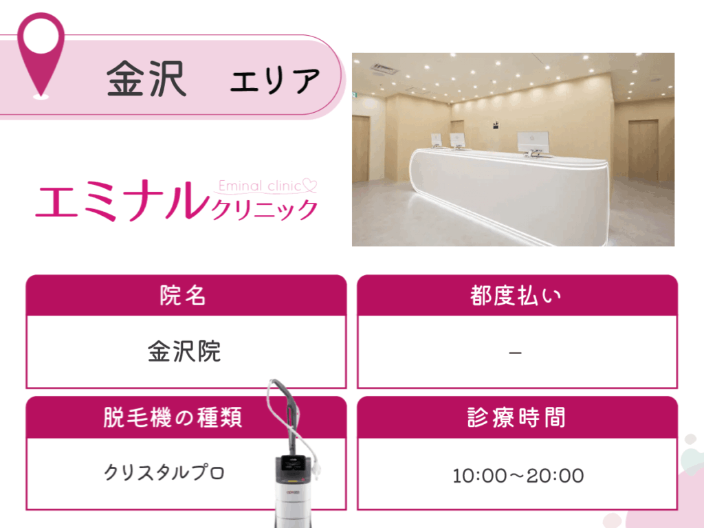 エミナルクリニック金沢院