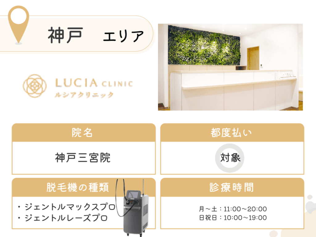 ルシアクリニック神戸三宮院