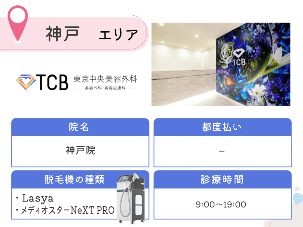 TCB東京中央美容外科神戸院