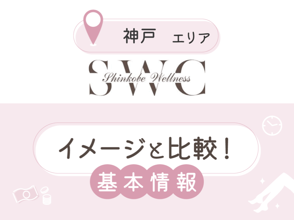 新神戸ウェルネスクリニック美容皮膚科