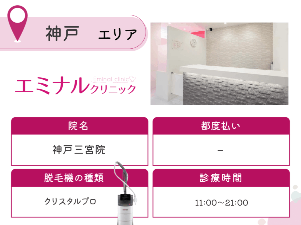 エミナルクリニック神戸院