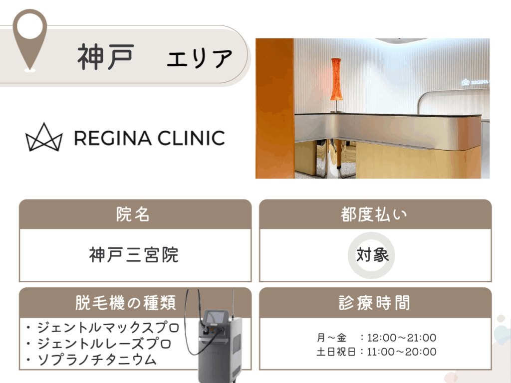 レジーナクリニック神戸三宮院