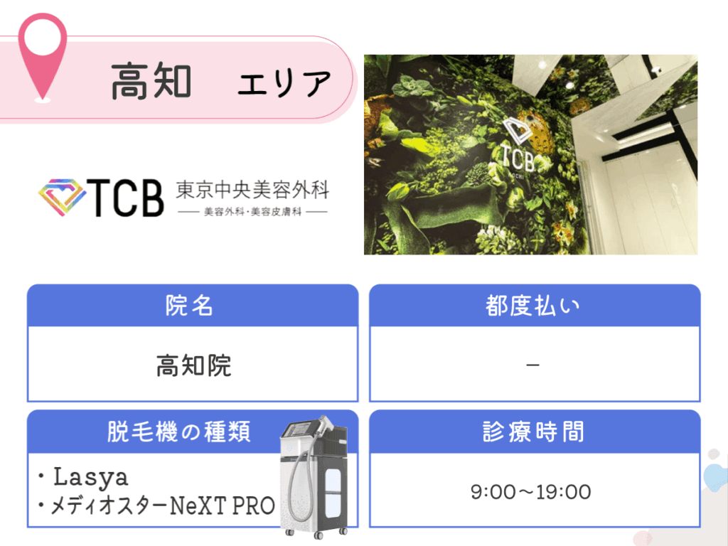TCB東京中央美容外科高知院