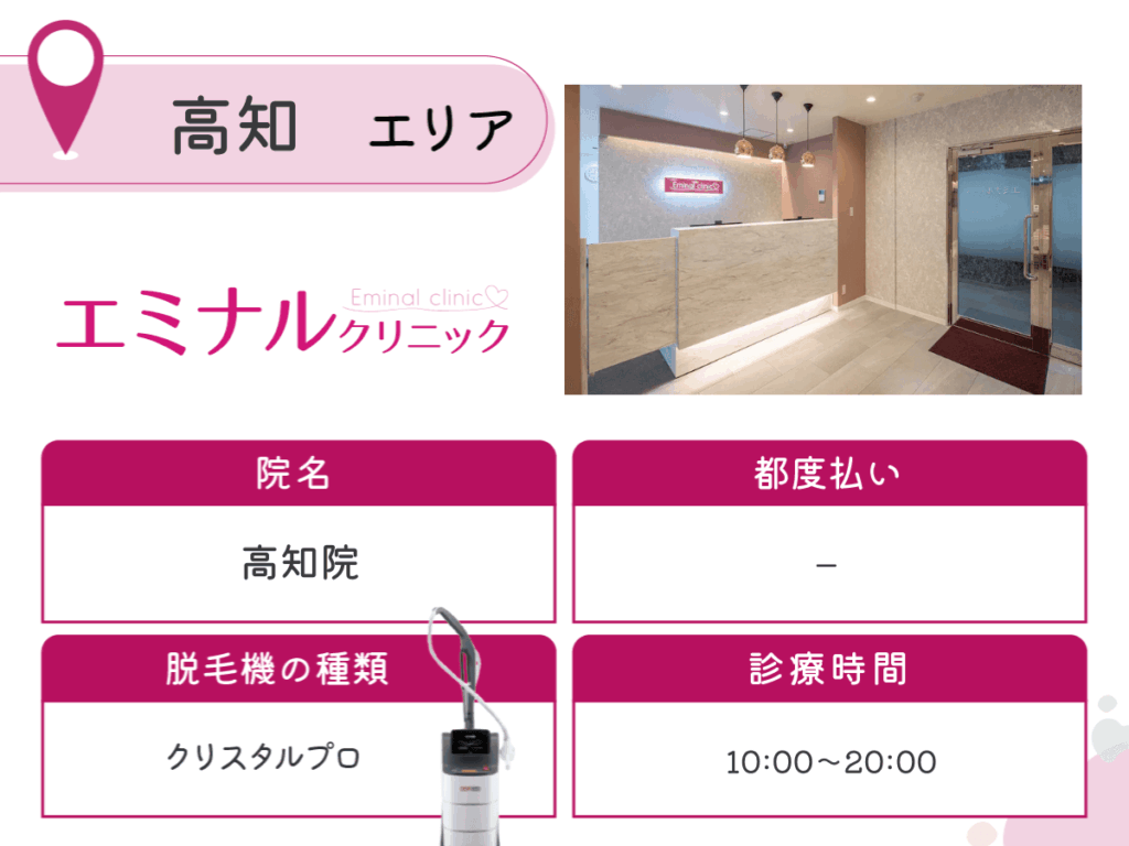 エミナルクリニック高知院