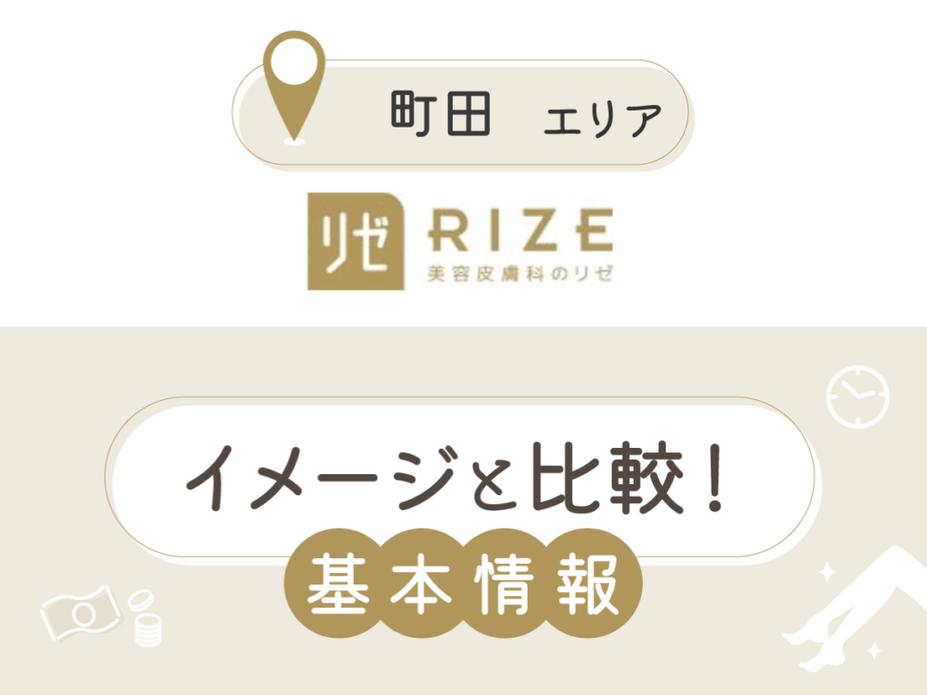 リゼクリニック町田院の基本情報