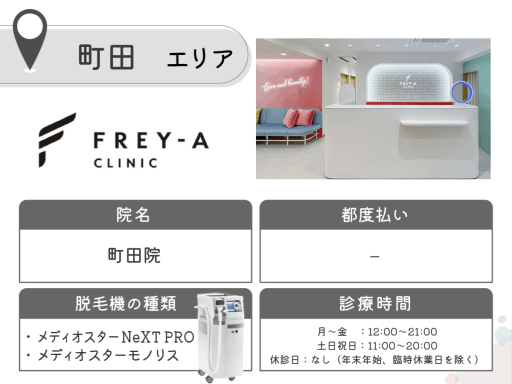 フレイアクリニック町田院