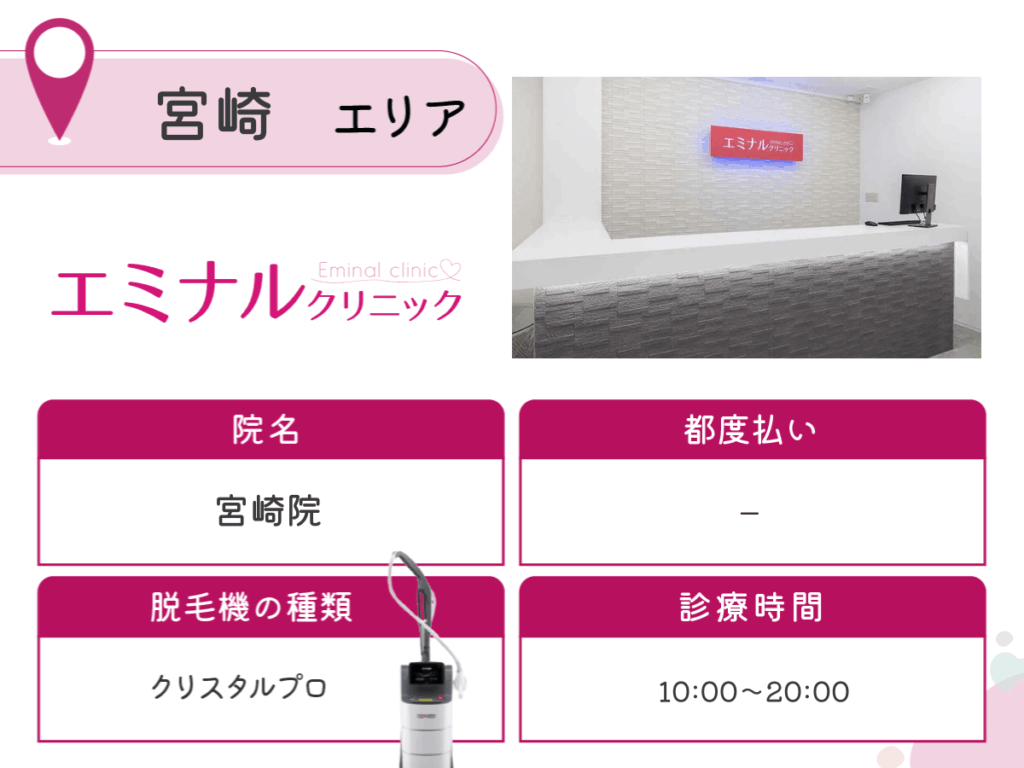 エミナルクリニック宮崎院