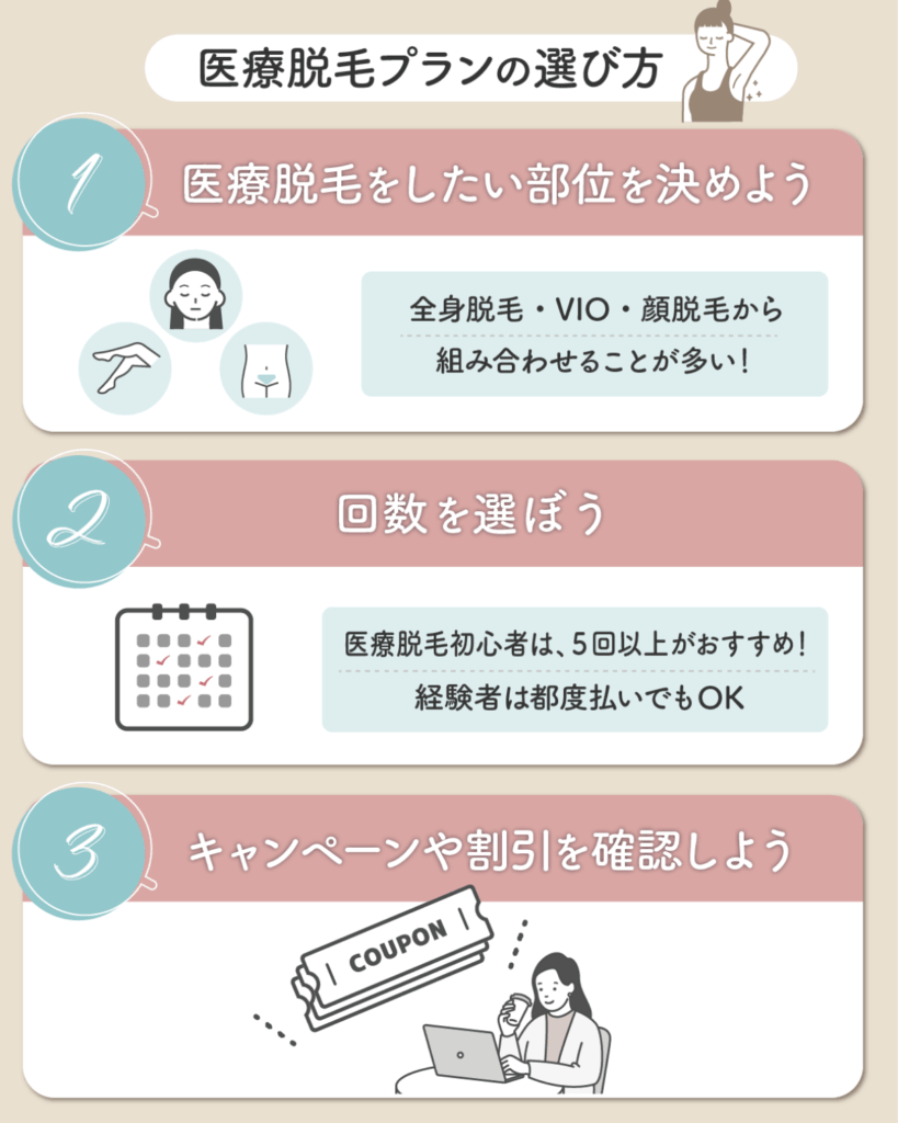 長野の医療脱毛おすすめクリニックを比較するなら3つのポイントをチェック