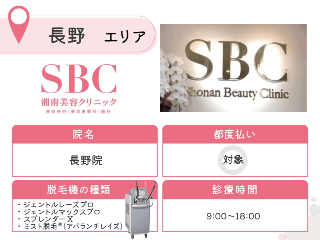 湘南美容クリニック長野院