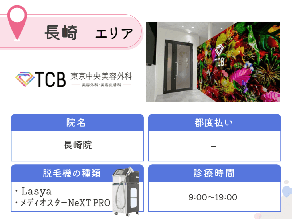 TCB東京中央美容外科長崎院