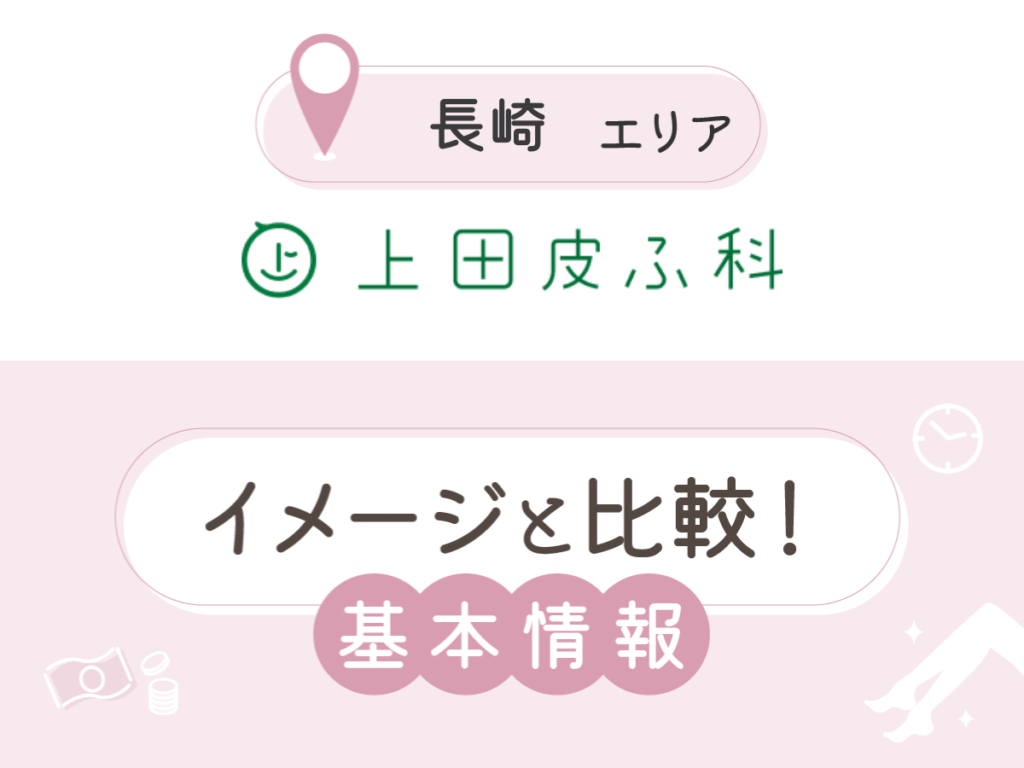 上田皮ふ科新大村駅前本院