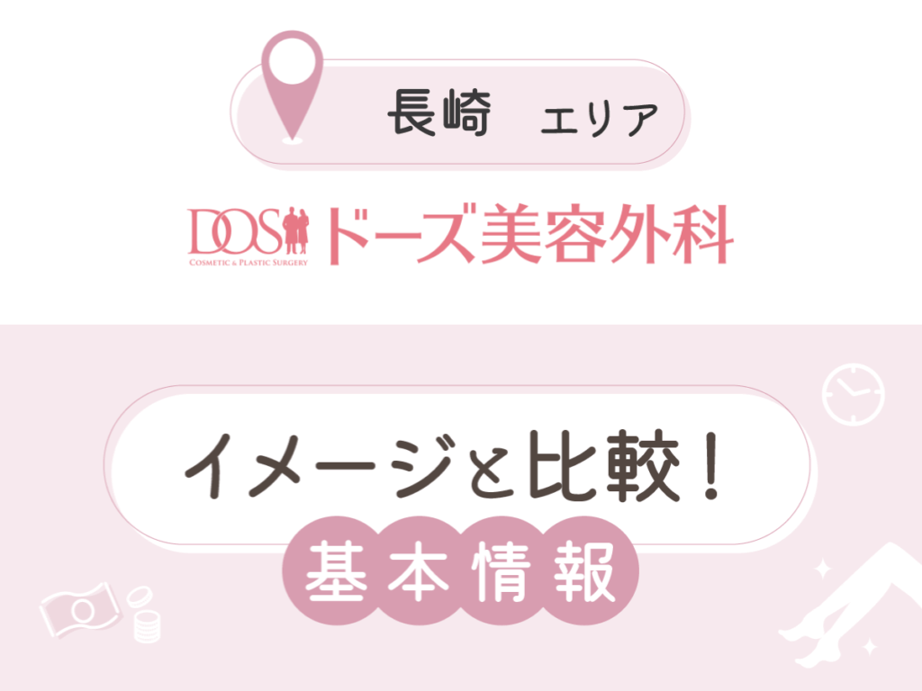 ドーズ美容外科長崎院