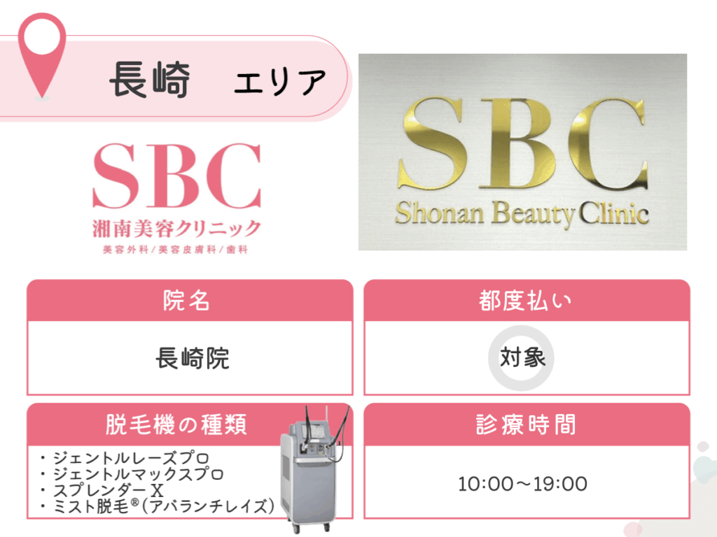 湘南美容クリニック長崎院