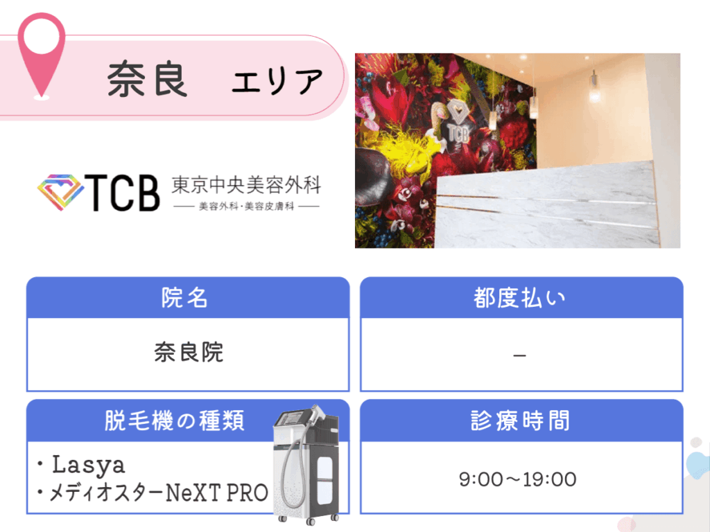 TCB東京中央美容外科奈良院