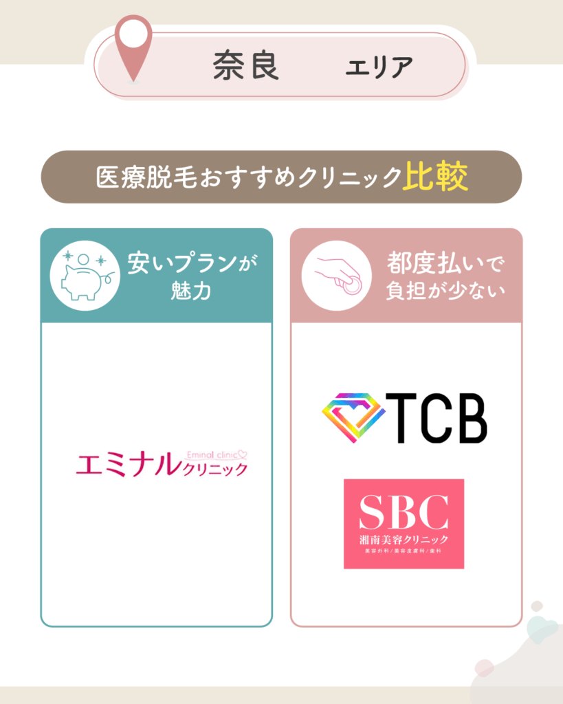 奈良の医療脱毛おすすめクリニック比較一覧表を紹介