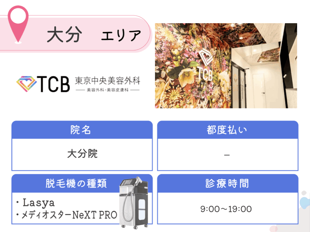 TCB東京中央美容外科大分院