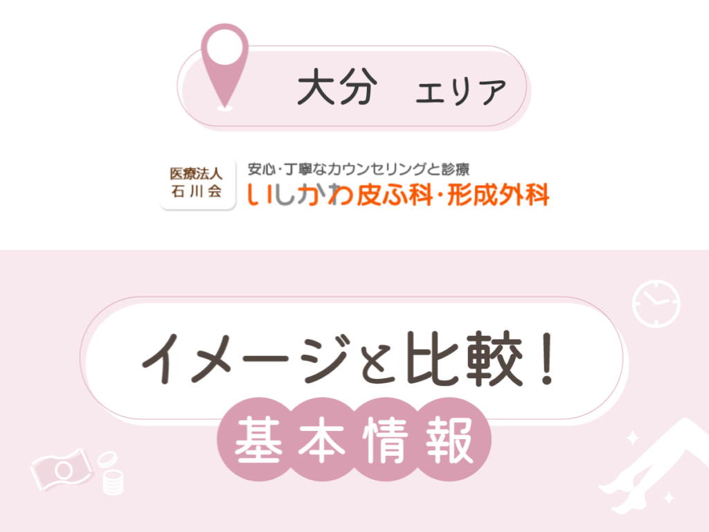 いしかわ皮ふ科・形成外科下郡院