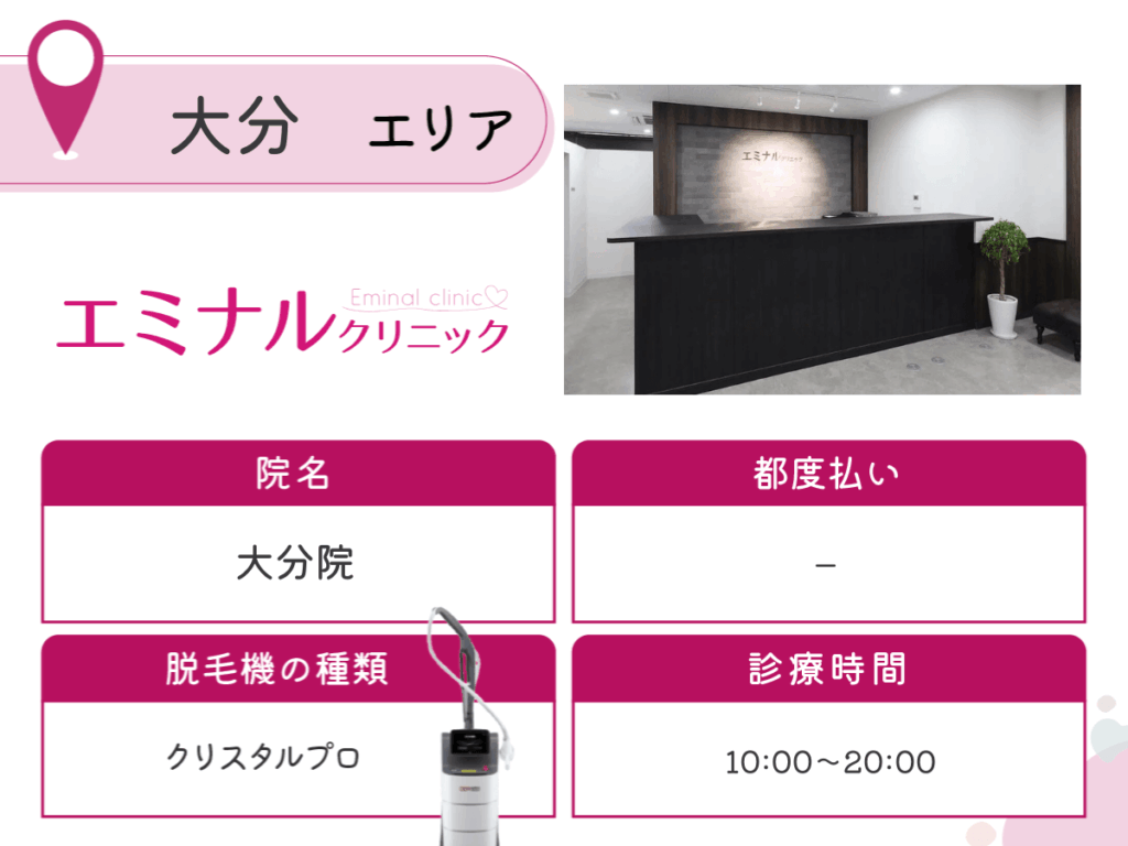 エミナルクリニック大分院