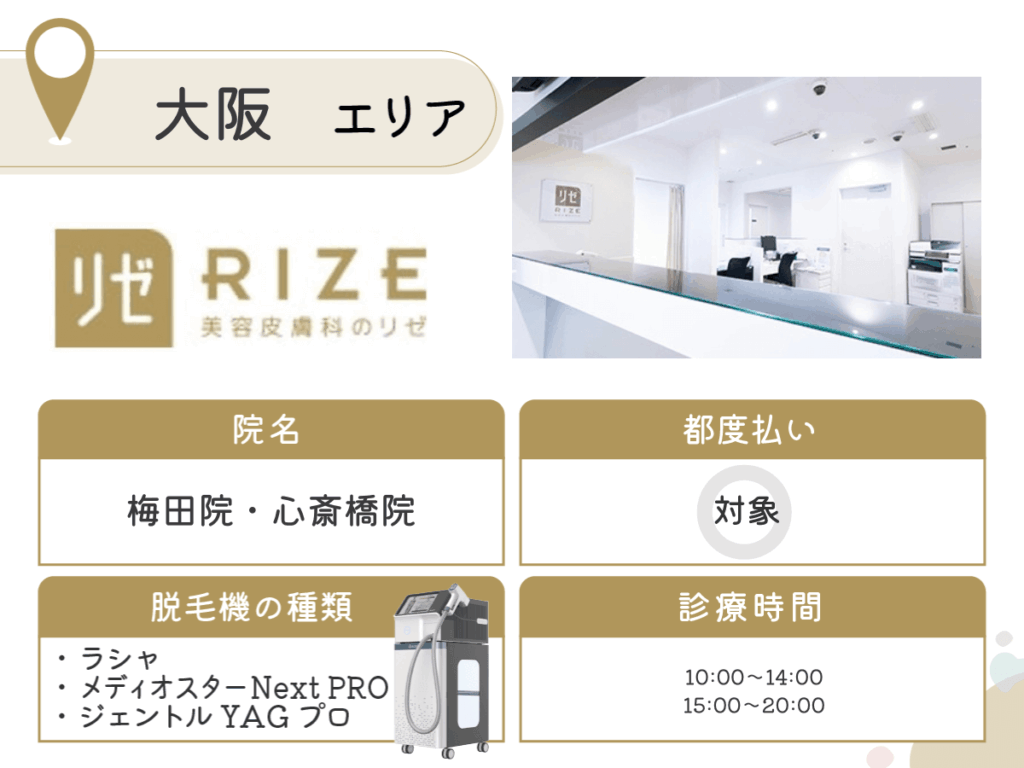 リゼクリニック：大阪梅田院・心斎橋院